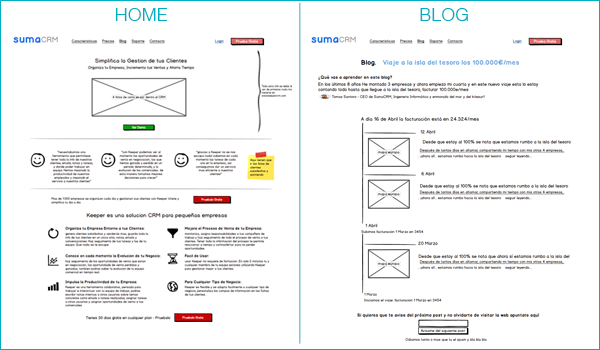 herramienta diseño web balsamiq